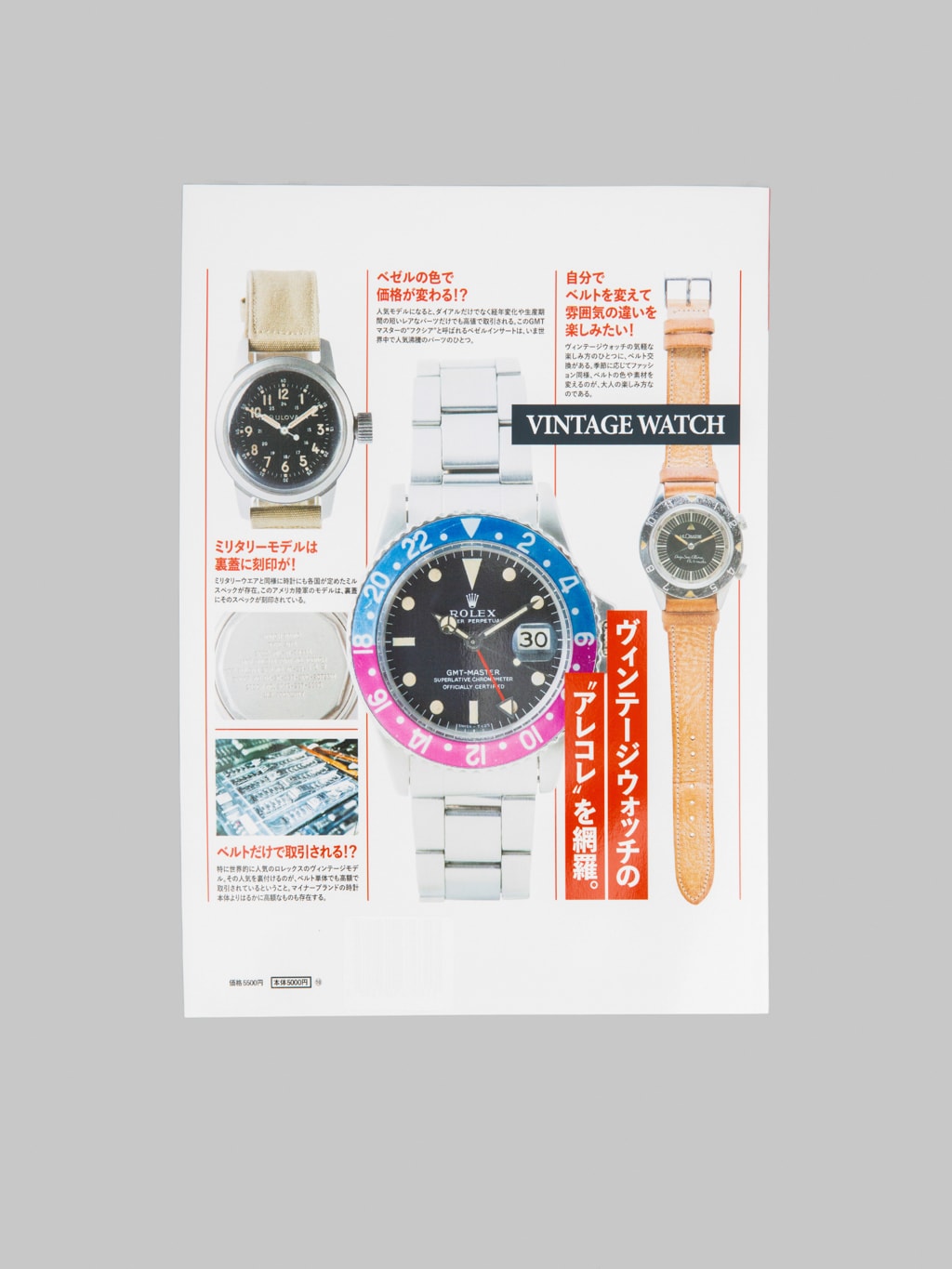 Lightning Magazine - Lightning Archives "Vintage Watch Basics"
